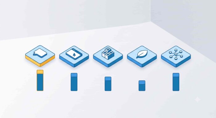 Why Microsoft Teams expense tracking matters